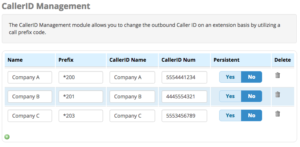 Caller ID Management Interface