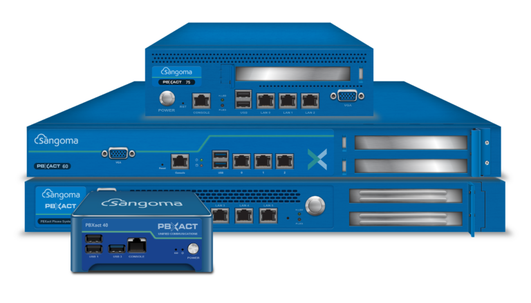 PBXact Appliance Bundle