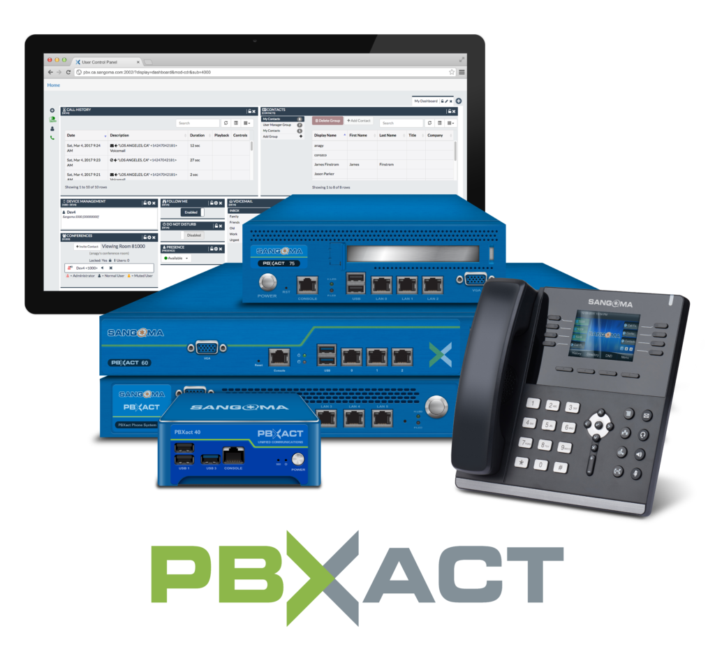 PbxAct Bundle